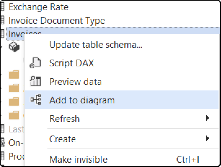 Add to diagram