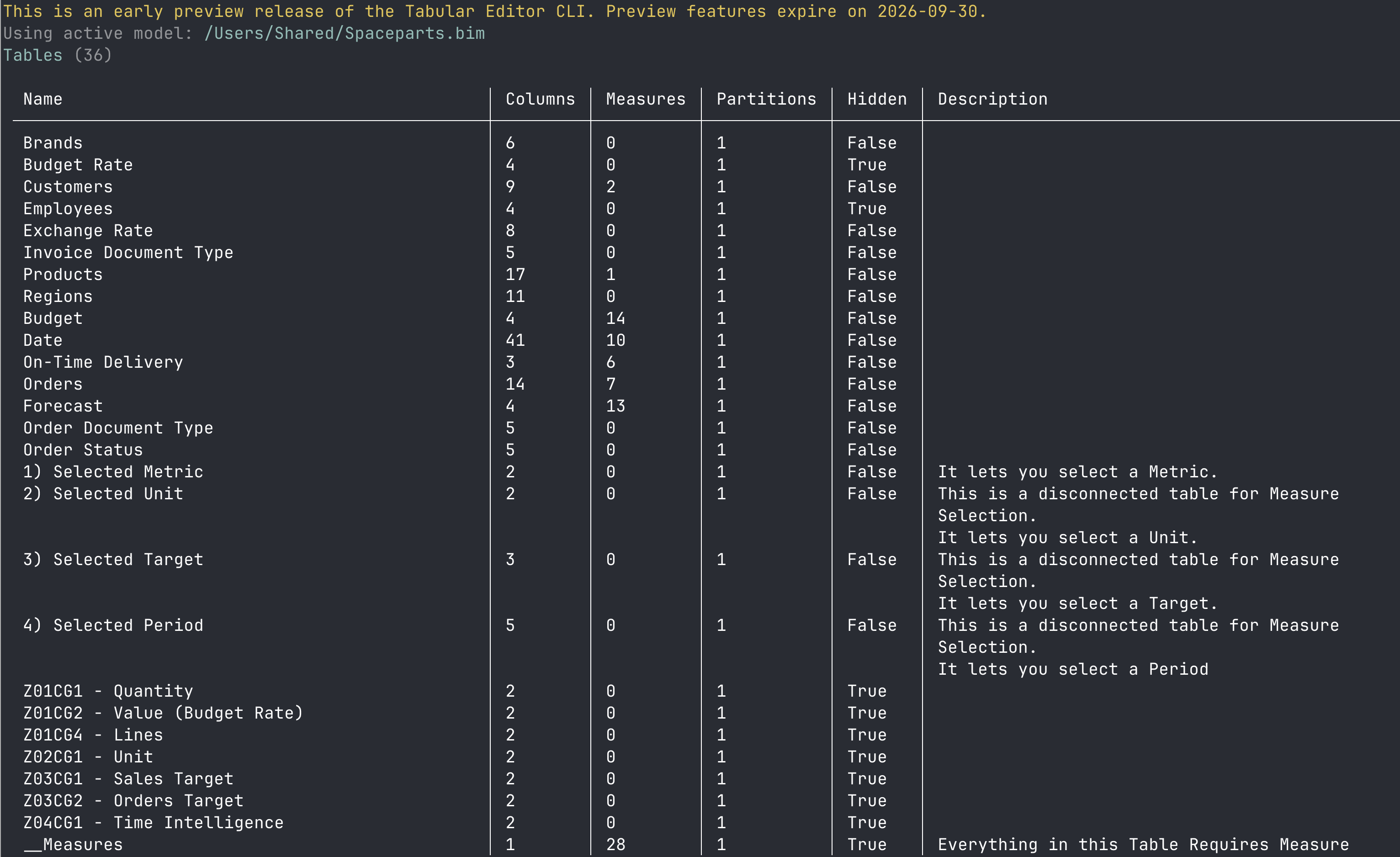 Salida de ejemplo de te ls en la CLI de Tabular Editor