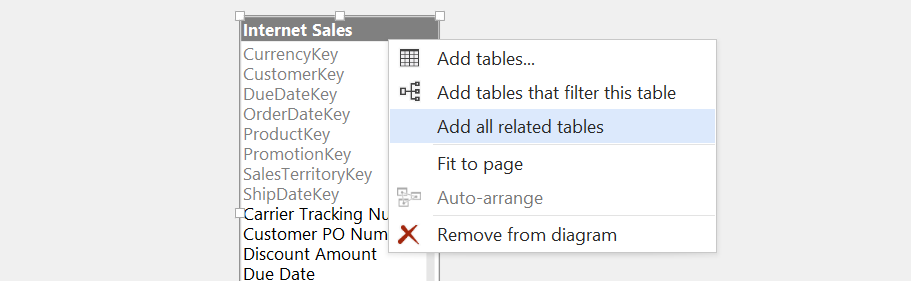 Add Related Tables