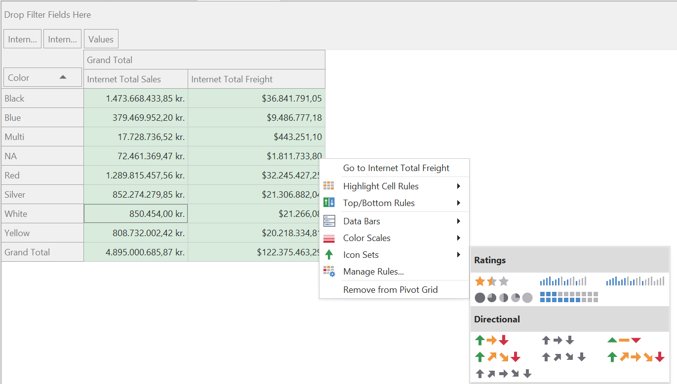 Customizing Pivot Grids