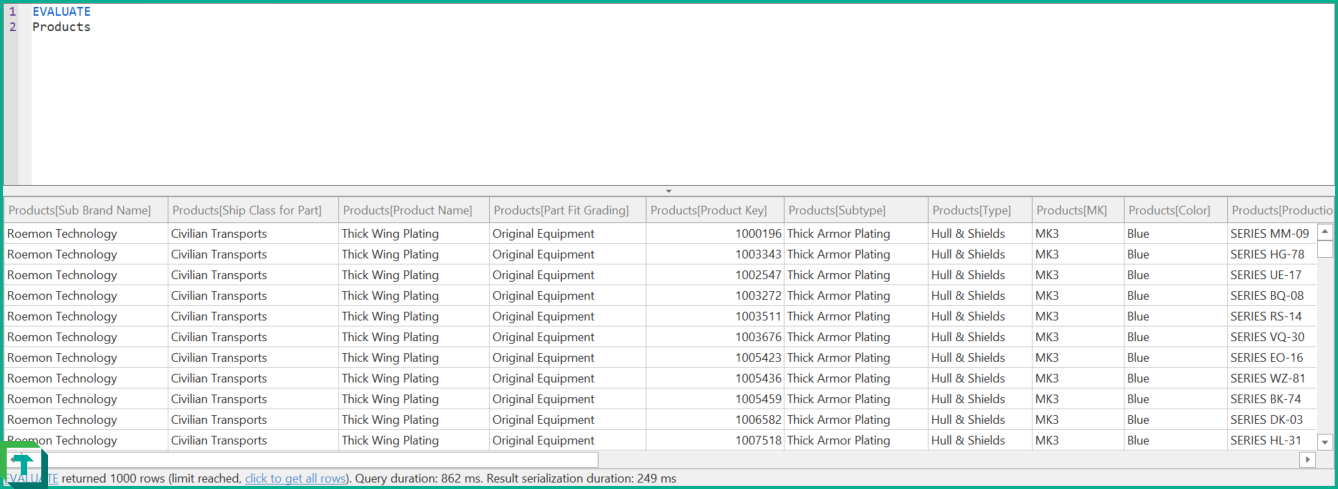 Dax Query Evaluate Table