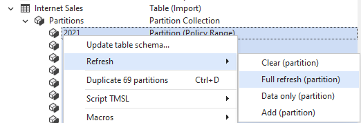 Refresh All Partitions