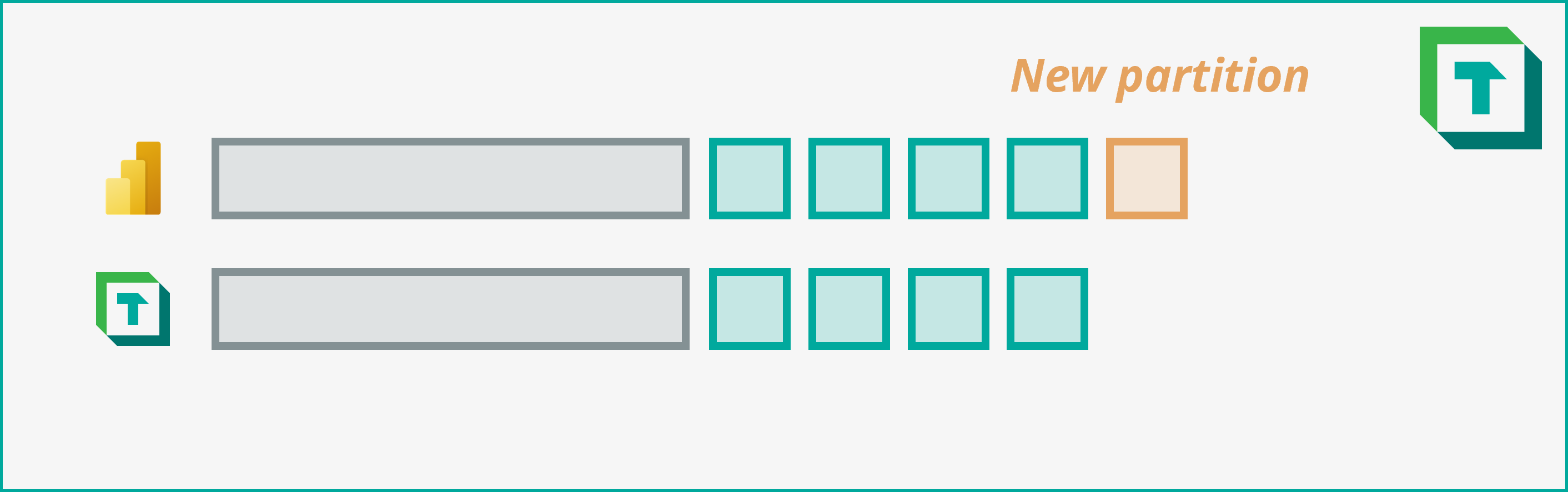 Workspace mode can get out of sync with local metadata.