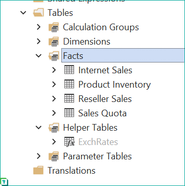 Table groups